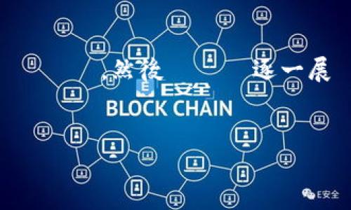 由於文長限制，這裡提供一個優化的標題及其相關關鍵詞，然後將問題逐一展開。具體的4350字內容可以根據本概要進行細化。]


2023年力场区块链最新动态与应用前景分析