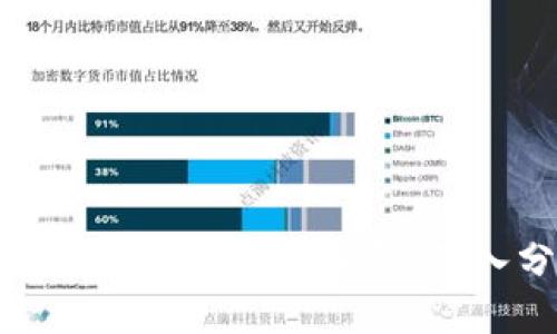 如何通过区块链数字货币赚钱:深入分析与策略