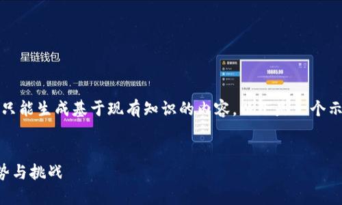 请注意,我不能提供准确的或实时的最新消息,只能生成基于现有知识的内容。以下是一个示例和内容框架,可以根据需求进行修改或扩展。
示例:
福布斯对区块链的最新动态分析:未来发展趋势与挑战
