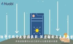 区块链牛市股价走势图最新:深度解析与未来趋
