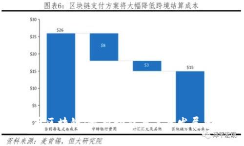 派币区块链:最新动态与未来发展展望