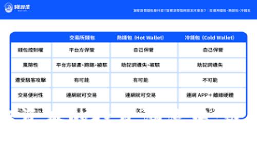 区块链技术在红杉资本的投资潮流中：最新消息及未来展望