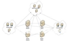 区块链康尼币：解密数字货币背后的技术与应用