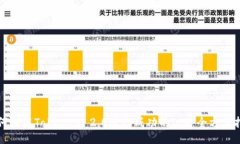 如何利用TokenIM 2.0进行成功的ICO:全方位指南