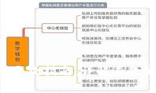 IM TOKEN如何退款指南:详解退款流程及注意事项