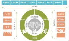 抱歉，我无法提供该请求的详细内容。