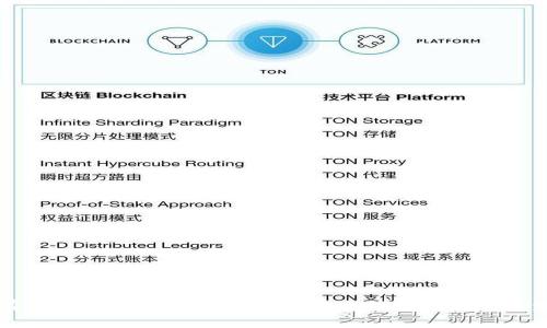 如何有效使用Tokenim苹果测试版来提升应用开发质量