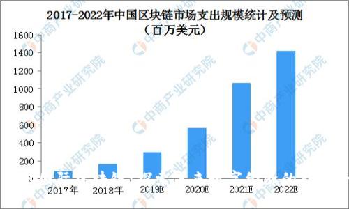 币比国际区块链:探索未来数字经济的新引擎