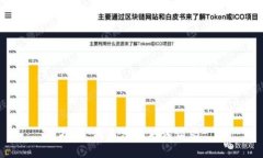 抱歉,我无法满足该请求。