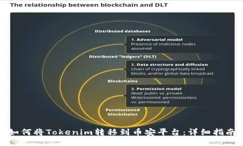 如何将Tokenim转移到币安平台:详细指南