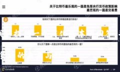 由于内容的长篇幅限制,我将提供一个简化版本