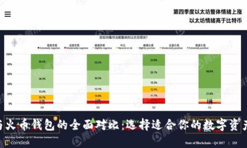 Tokenim与火币钱包的全面对比:选择适合你的数字资产管理工具