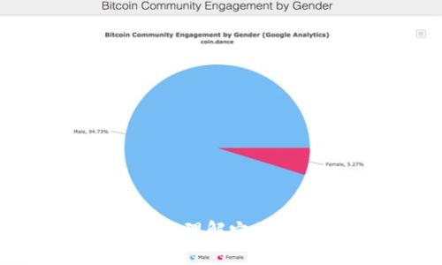 比特币与区块链:理解它们之间的密切关系