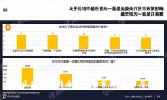 投资区块链比特币的全景分析：机遇与挑战