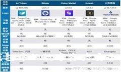 与关键词如何将Tokenim 2.0钱包中的数字资产安全提