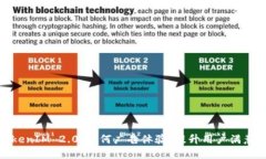 TokenIM 2.0：如何广告体验，提升用户满意度