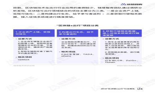 Tokenim 2.0：以太坊转币流程全面指南