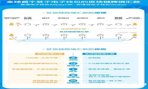 : 如何将币导入到Tokenim 2.0：完整指南与实用技巧