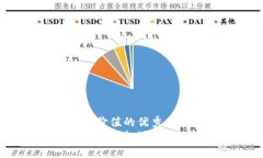 思考一个符合且有价值的优秀 探索比特币与区块