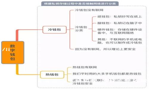 在加密货币的世界中，Token（代币）的价值和存在常常受到市场波动、项目管理、技术问题等多重因素的影响。因此，当我们看到某个Token的价值大幅下降，甚至“消失”，可能是由以下几个因素造成的。在本文中，我们将详细分析Token消失的原因，并提供一些有效的应对策略。

   为什么Token会消失？分析与应对  / 
 guanjianci  加密货币, Token消失, 市场波动, 项目管理  /guanjianci 

 Token消失的原因分析 

 随着区块链技术的快速发展，涌现出了各种各样的Token，然而并不是所有Token都能长久存在。Token消失的原因可能包括以下几种主要因素：

h4 1. 项目失败 /h4
 很多Token背后都有一个具体的项目或产品，如果该项目因各种原因失败，例如技术问题、市场需求不足或团队管理不善，Token的价值将受到严重影响。特别是在缺乏透明度或持续更新的情况下，投资者可能对该项目失去信心，从而导致Token的崩盘。

h4 2. 市场波动 /h4
 加密货币市场以其高波动性而著称，价格受到外部市场情绪、政策监管和行业事件的影响。当市场整体下行时，即使是那些看似稳定的Token也可能遭到抛售，造成价值迅速下滑。

h4 3. 竞争压力 /h4
 随着加密行业的发展，新的Token不断涌现，这使得市场竞争愈加激烈。如果一个Token没法与其他新兴Token竞争，尤其是在技术创新和用户体验方面，可能导致用户流失，进而影响其价值。

h4 4. 泡沫破裂 /h4
 加密市场存在着泡沫现象，很多Token的价格并没有基本面支撑，当市场情绪回归理性时，这些泡沫就会破裂，Token的价格迅速缩水，有时甚至直接消失。

 如何防范Token投资风险 

 鉴于Token可能消失的风险，投资者在参与Token投资时应采取一些预防措施以降低损失：

h4 1. 做好充分的调研 /h4
 在投资任何Token之前，务必要了解该Token的背景、团队、技术，以及项目的实用性和市场需求。你可以查看项目的白皮书、路演及社区反馈，确保项目有可行性和发展潜力。

h4 2. 分散投资 /h4
 不要将所有资金投入到一个单一的Token中，合理配置你的投资组合。通过分散投资，可以降低个别Token崩盘对整体资产的影响。

h4 3. 设置止损点 /h4
 在进行投资时，制定止损策略是非常重要的。当Token价格跌至某个预设点时，应及时止损，防止损失进一步扩大。

h4 4. 关注市场动态 /h4
 定期关注相关市场动态和政策变化，尤其是在政策监管日益严格的背景下，了解可能对某些Token产生影响的新闻与事件将有助于你做出更合理的判断。

 常见问题解答 

h4 Q1: 如何识别一个Token是否有潜力？ /h4
 判断一个Token是否具备潜力，可以考虑以下几个方面：
ul
    listrong项目团队：/strong项目团队的能力和背景往往是关键，强大的团队通常意味着更高的成功率。/li
    listrong技术优势：/strong项目的技术创新及其竞争力是否足够，是否能解决实际问题。/li
    listrong市场需求：/strong是否有明确的市场需求和用户基础。/li
    listrong社区支持：/strong是否拥有活跃且支持的社区，对于项目的推广和发展至关重要。/li
    listrong透明度：/strong项目是否保持与投资者的沟通，提供定期更新，增强信任感。/li
/ul

h4 Q2: Token投资的最佳时机是什么？ /h4
 Token投资的最佳时机因项目和市场而异，但可以遵循一些基本原则：
ul
    listrong市场低迷时：/strong在整体市场低迷，且风险已被市场充分消化时，可能是一个进入的好时机。/li
    listrong重大更新或发布前：/strong项目即将发布重大更新或新产品时，可能预示着Token的价值增长。/li
    listrong短期波动：/strong利用市场短期波动进行高低买入，加之对市场走势的准确把握。/li
    listrong长期信号：/strong观察项目的长期发展信号，尤其是社区和团队的表现。 /li
/ul

h4 Q3: 一旦Token出现崩盘，应该如何处理？ /h4
 当Token价值大幅下跌时，处理的策略依赖于多个因素：
ul
    listrong判断原因：/strong首先要搞清楚Token崩盘的原因，是否为市场情绪、项目管理、技术问题等。/li
    listrong耐心等待：/strong如果是短期波动，可能不需要过于焦虑，耐心等待市场恢复。/li
    listrong 分析选择：/strong如果确认项目没有前景，及时止损是明智的选择。/li
    listrong关注反弹机会：/strong研究项目的可能反弹机会，若项目有潜力可考虑更动投资策略。/li
/ul

h4 Q4: 如何增强投资者的信心？ /h4
 投资者信心的增强需要多个方面的共同努力：
ul
    listrong透明的信息共享：/strong项目团队应保持对投资者的透明度，及时发布有关项目进展的新闻和数据。/li
    listrong项目的实用性：/strong展示项目的实用性和价值证据，确保其在实际应用中的有效性。/li
    listrong成功案例：/strong提供成功的案例研究和用户反馈，以增加投资者的信心。/li
    listrong良好的社区互动：/strong增强与用户和投资者的互动，建立良好的心理信任。/li
/ul

 总之，Token的消失并不是一个简单的过程，而是由诸多因素交织而成的复杂现象。投资者在参与Token投资时应全面考虑项目背景与市场环境，做好充分的调研和风险控制，确保在波动的市场中稳定生存与发展。