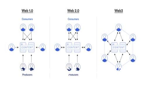 理解Tokenim 2.0：稳定添加通证合约的详细指南