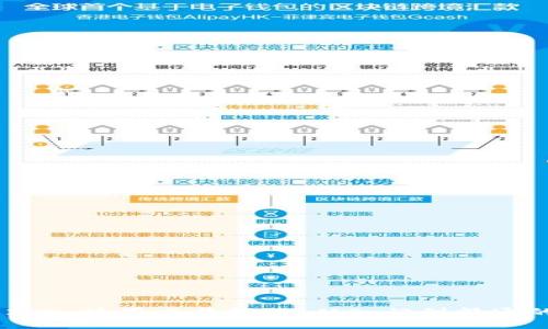 Tokenim 2.0 使用交易教程:从入门到精通的全面指南