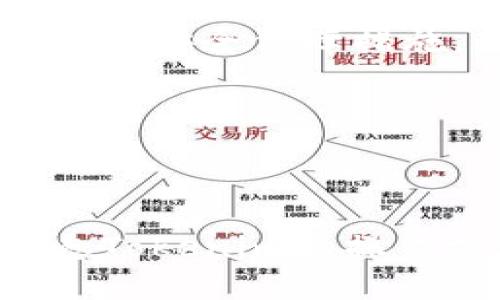 要了解“tokenim可以连续转帐吗”，我们需要先了解什么是Tokenim，以及它在数字资产转账中的作用。同时，我们也要考虑它的技术特性、使用场景，以及可能的限制。

### 什么是Tokenim？

Tokenim是一个数字资产转账和管理平台，旨在为用户提供便捷、安全的加密货币和数字资产转移解决方案。它一般支持多种加密货币的管理和转账，用户可以通过简单的界面快速完成交易。

### Tokenim的技术特点

Tokenim平台通常具有以下几个技术特点：

1. **高效的转账流程**：Tokenim利用区块链技术的优势，确保用户能够快速、安全地完成转账。这种高效性使得用户可以在需要时快速转移资产，满足即时性的需求。
  
2. **安全性**：Tokenim通常采用多层安全措施，包括加密技术和双因素认证，确保用户资金的安全。

3. **多币种支持**：大部分Tokenim平台支持多种数字货币，用户可以在同一平台上方便地管理不同的加密资产。

4. **用户友好界面**：为了满足不同用户的需求，Tokenim平台一般都设计了友好的用户界面，方便用户进行操作。

### Tokenim支持连续转账吗？

Tokenim是否可以进行连续转账主要取决于其设计和功能特性。一般来说，如果Tokenim具有高效的转账处理能力，用户应该能够在短时间内进行多次转账。但在执行连续转账之前，用户需要考虑以下几点：

1. **平台的转账限制**：一些平台可能对单笔转账金额或者时间间隔有一定的限制，以防止洗黑钱或其他不法行为。用户需查阅Tokenim的用户协议或FAQs来了解相关限制。

2. **网络拥堵情况**：在区块链网络拥堵时，多个转账请求有可能会造成延迟。这种情况下，尽管模型允许多个转账，但实际执行效果可能受到网络状况影响。

3. **用户账户的安全措施**：如果用户的账户处于安全保护状态，Tokenim可能会对其进行验证，以确认是否适合进行多次转账。

4. **手续费和成本**：每次转账通常都会产生一定的手续费。用户在考虑连续转账时应该注意这一点，以避免因手续费过高而影响收益。

### 相关问题探讨

#### 1. 如何有效利用Tokenim进行资产管理？

要有效利用Tokenim进行数字资产管理，用户首先需要注册并完成身份验证。随后，用户可以根据自己的需求进行资金的转移和管理。这包括定期评估持有的币种，监控市场变化，根据市场趋势调整资产组合。此外，用户还可以利用Tokenim提供的一系列工具，比如定期转账和定额投资等，以实现更科学的资产配置。

除了日常的资产转移外，用户还要关注Tokenim支持的所有功能。例如，可能有针对特定币种的奖励机制、活动推广等。这些都可以为用户带来额外的收益。

而在风险管理方面，用户应当了解各类风险，并制定相应的策略，比如通过多样化投资来规避单一资产波动带来的风险。还可以设置止损机制，防止因市场风险造成的重大损失。

#### 2. Tokenim的手续费和交易限制是怎样的？

Tokenim的手续费和交易限制通常依赖于多种因素，包括资产的类型、转账的金额、市场条件等。通常，平台会有标准的手续费结构，用户在每次转账时都应查看相关费用。

除了标准手续费外，Tokenim还可能针对不同的币种或交易规模提供不同的费用策略。有些平台会对大宗交易给予手续费折扣。因此，用户在使用Tokenim进行大额转账时，务必了解这些优惠信息。

此外，在交易时，用户还需注意平台对于每日或每周的转账限制，以免因为超出限额导致交易失败。具体限制往往建议用户查阅最新的用户协议或平台提示。

#### 3. Tokenim的安全性如何保障？

Tokenim的安全性保障是用户十分关心的问题。通常，Tokenim会采取多层次的安全保护措施，包括数据加密、双因素验证、冷存储等。

首先，数据加密技术在用户信息和交易数据的传输中起到基础保护作用，确保信息不会在传输过程中被黑客截获。其次，双因素身份验证能在用户登录或进行大额交易时，要求用户提供额外的验证码，以进一步加强安全防护。

最后，有些平台还提供了冷存储选项，用户的大部分资产都存储在离线环境中，极大地降低了被黑客攻击的风险。用户在选择Tokenim或其他数字资产平台时，应优先考虑安全性高的平台，从而在保障资产安全的基础上进行投资。

#### 4. 如何选择合适的Tokenim平台？

选择合适的Tokenim平台时，用户需要考虑多个因素，包括平台的声誉、安全性、功能齐全度等。

首先，选择有良好声誉和历史的平台是非常重要的，用户可以通过查看平台的注册信息、用户评论、媒体报道等来评估其信誉。同时，用户需要关注平台的安全保障措施，确保其采取了足够的保护措施。

其次，要对比不同平台的手续费结构，选择经济实惠的平台。此外，平台的功能也很重要，包括易用性、交易速度、客户服务等，都会影响用户的使用体验。

最后，用户可以参考一些第三方评测网站，了解不同Tokenim平台的优缺点，从而作出更明智的选择。

通过以上问题的细致探讨，可以看出Tokenim在资产转账和管理方面有其独特的优势，但用户依然需要对平台的功能和限制有深入的了解。总之，熟悉Tokenim的操作方法、注意相关风险，可以帮助用户最大化其在数字资产世界的收益。