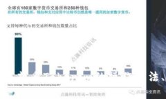 要了解“tokenim可以连续转帐吗”,我们需要先了