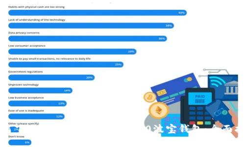 如何下载和使用Tokenim 2.0波宝钱包：全面指南