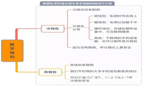 如何下载和使用Tokenim 2.0波宝钱包：全面指南
