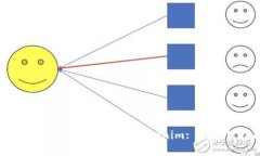 如何在苹果手机上下载Tokenim: 全方位指南