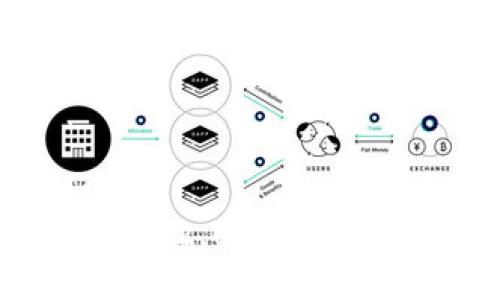 深入探讨Tokenim 2.0钱包:如何利用它赚取利润