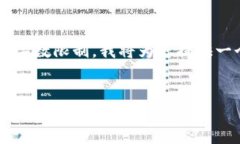 由于该请求需要较长的内容并且超出了我的字数