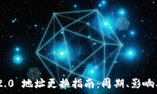 Tokenim 2.0 地址更换指南:周期、影响及最佳实践