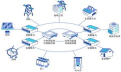 纳斯达克区块链最新消息：金融科技的未来趋势