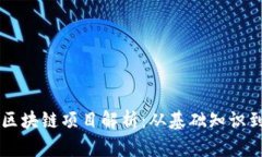 币开头的区块链项目解析：从基础知识到未来趋