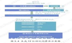 区块链数字币投资指南：新手如何入门与操盘技