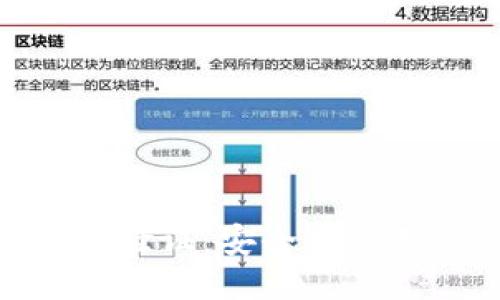 Tokenim 2.0助记词验证:安全性与用户体验的全面提升