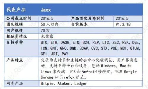 深入解析TokenIM 2.0代币开发教程，创建自己的数字资产