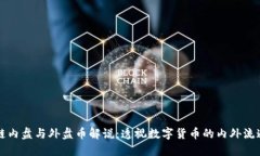 区块链内盘与外盘币解说:透视数字货币的内外