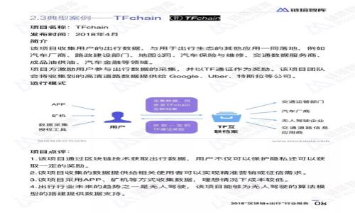 深入解析HECO生态与TokenIM 2.0:如何利用区块链技术重塑数字资产管理