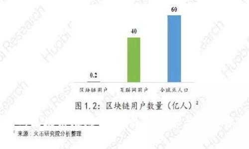 杭州区块链爆炸事件：最新动态与深度分析