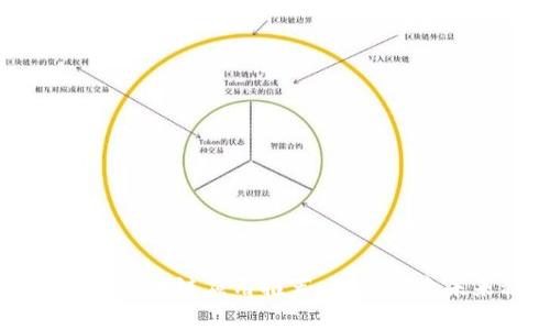 2023年9月最新区块链应用推荐：深入探索未来科技的前沿