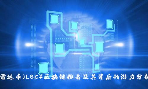 雷达币（LBC）区块链排名及其背后的潜力分析