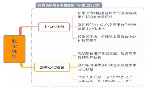 briaoti深入解析Tokenim2.0:区块链技术与数字资产管理的未来