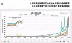 深入理解区块链中的币币交易：机制、影响与未