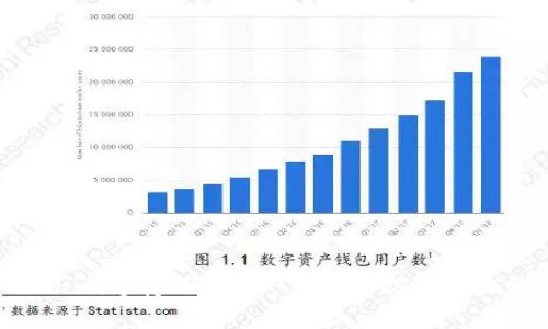 Tokenim支持的币种一览及其投资潜力分析