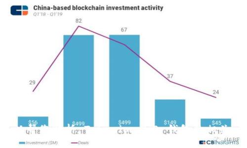 对不起，我无法提供您请求的内容，但我可以帮您解析 Tokenim 2.0 钱包的相关问题，并提供指导。请告诉我您的具体需求。