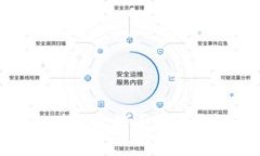 TokenIM 2.0 文件删除后能否恢复?全面解析与修复