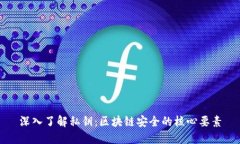 深入了解私钥:区块链安全的核心要素